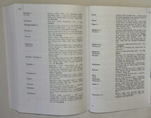 Antroponimia Krakowa od XVI do XVIII wieku. Proces kształtowania się nazwiska