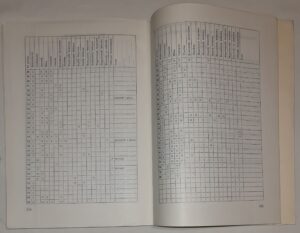 Cmentarzysko kultury łużyckiej w Łabędach-Przyszówce pow. Gliwice