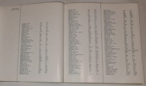 II Międzynarodowe Biennale Grafiki Kraków 1968 - Katalog
