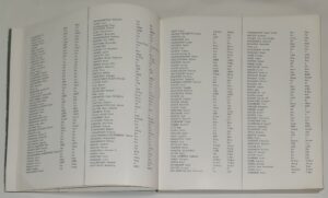 II Międzynarodowe Biennale Grafiki Kraków 1968 - Katalog
