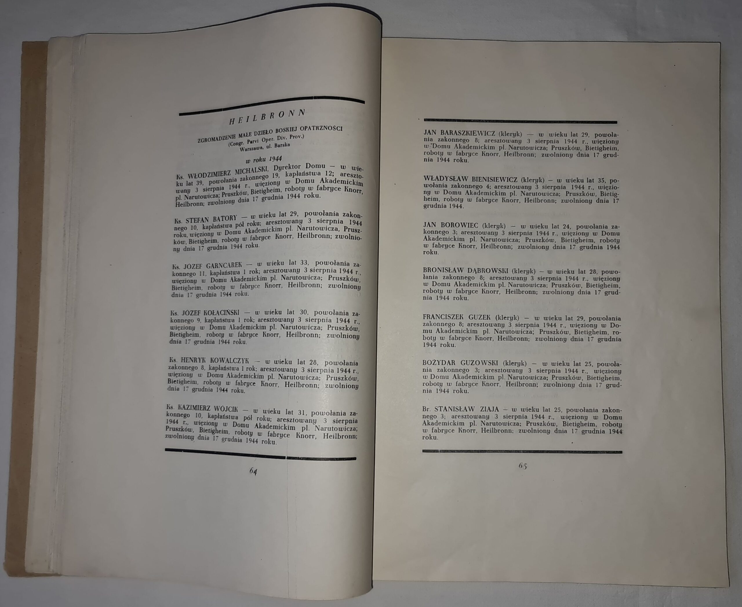 Męczeńskie dzieje Archidiecezji Warszawskiej 1939 — 1945. Duchowieństwo świeckie, Zakony i Zgromadzenia Zakonne