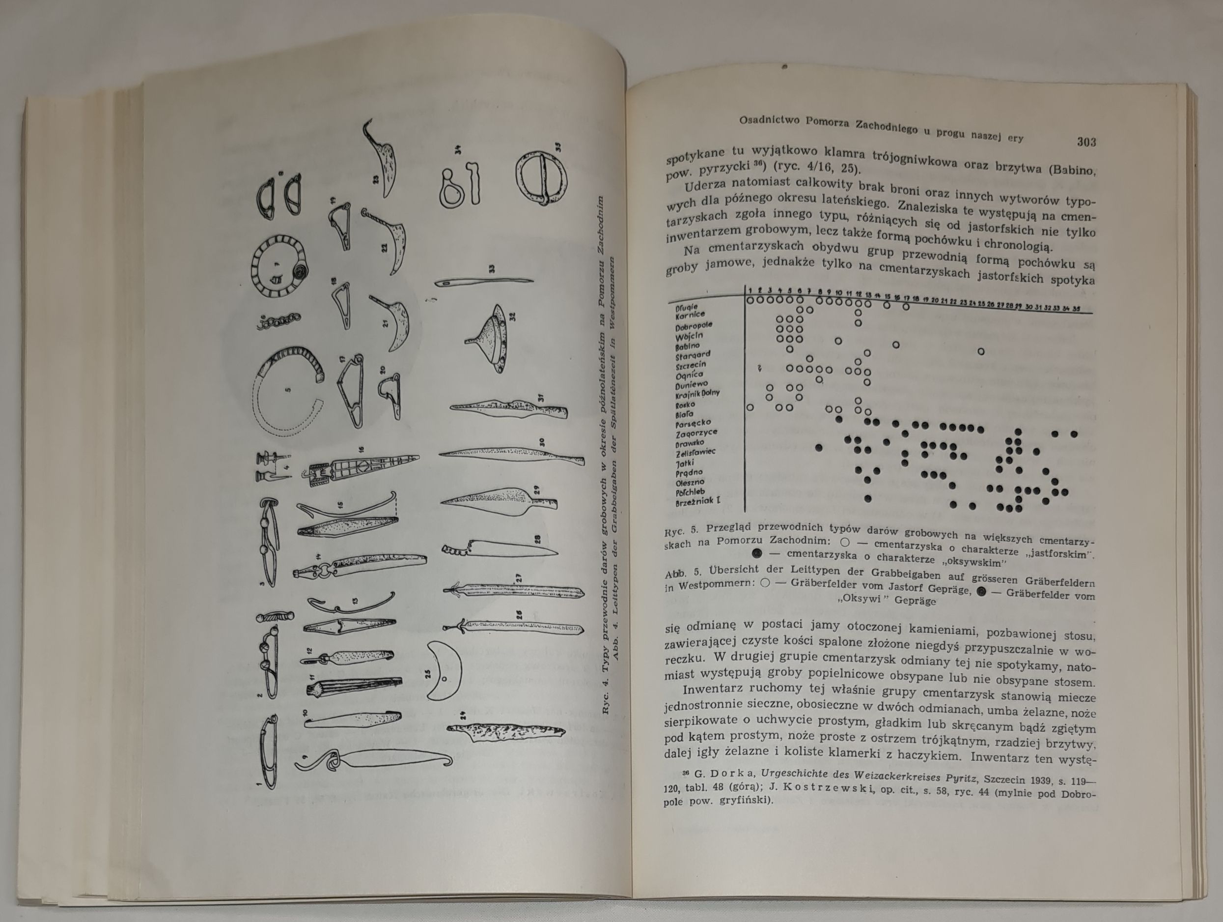 Munera archeologica Iosepho Kostrzewski quinquagesimum annum optimarum artium studiis deditum peragenti ab amicis collegis, discipulis oblata