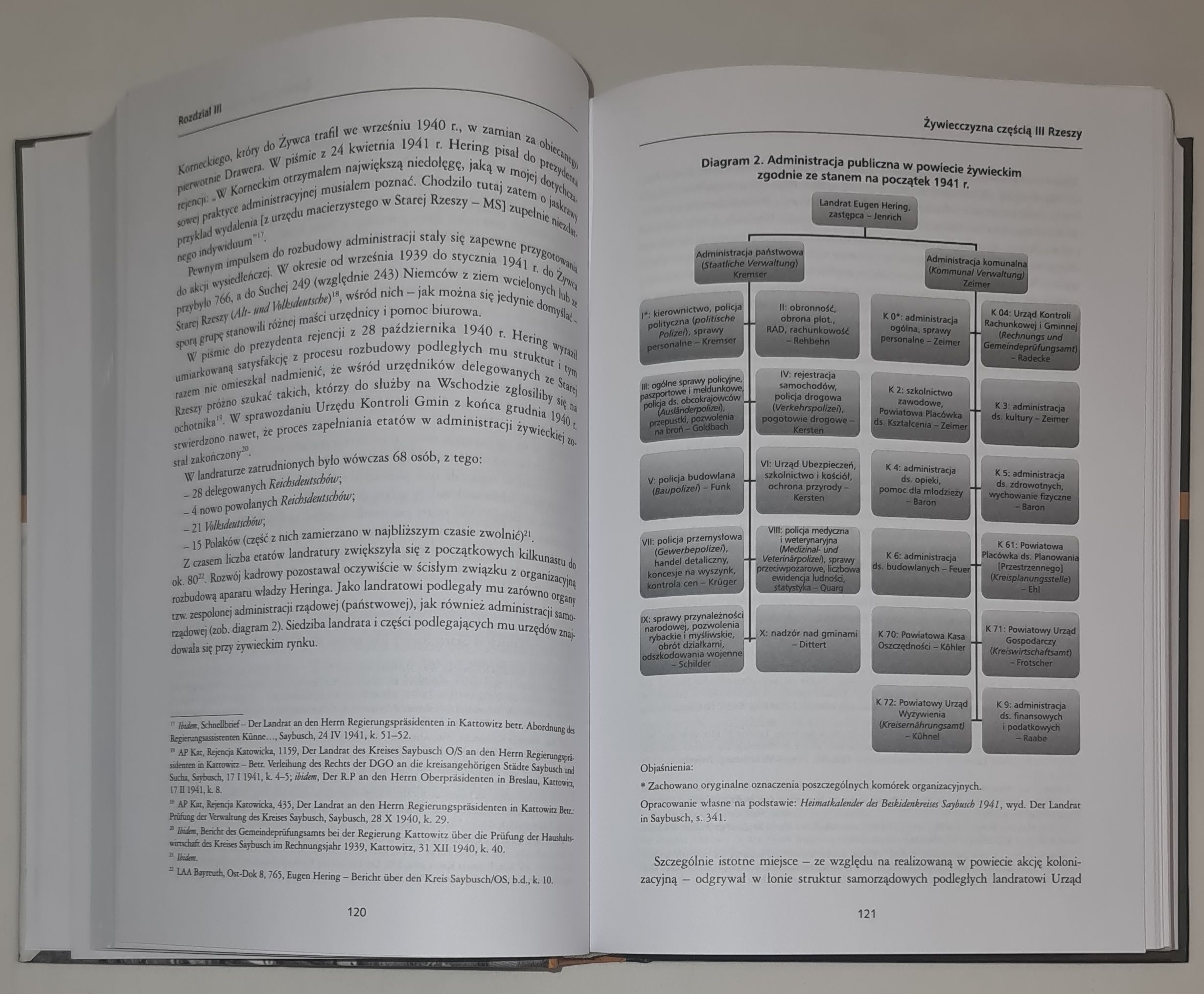 Niszczyć by tworzyć. Germanizacja Żywiecczyzny przez narodowosocjalistyczne Niemcy 1939-1944/45