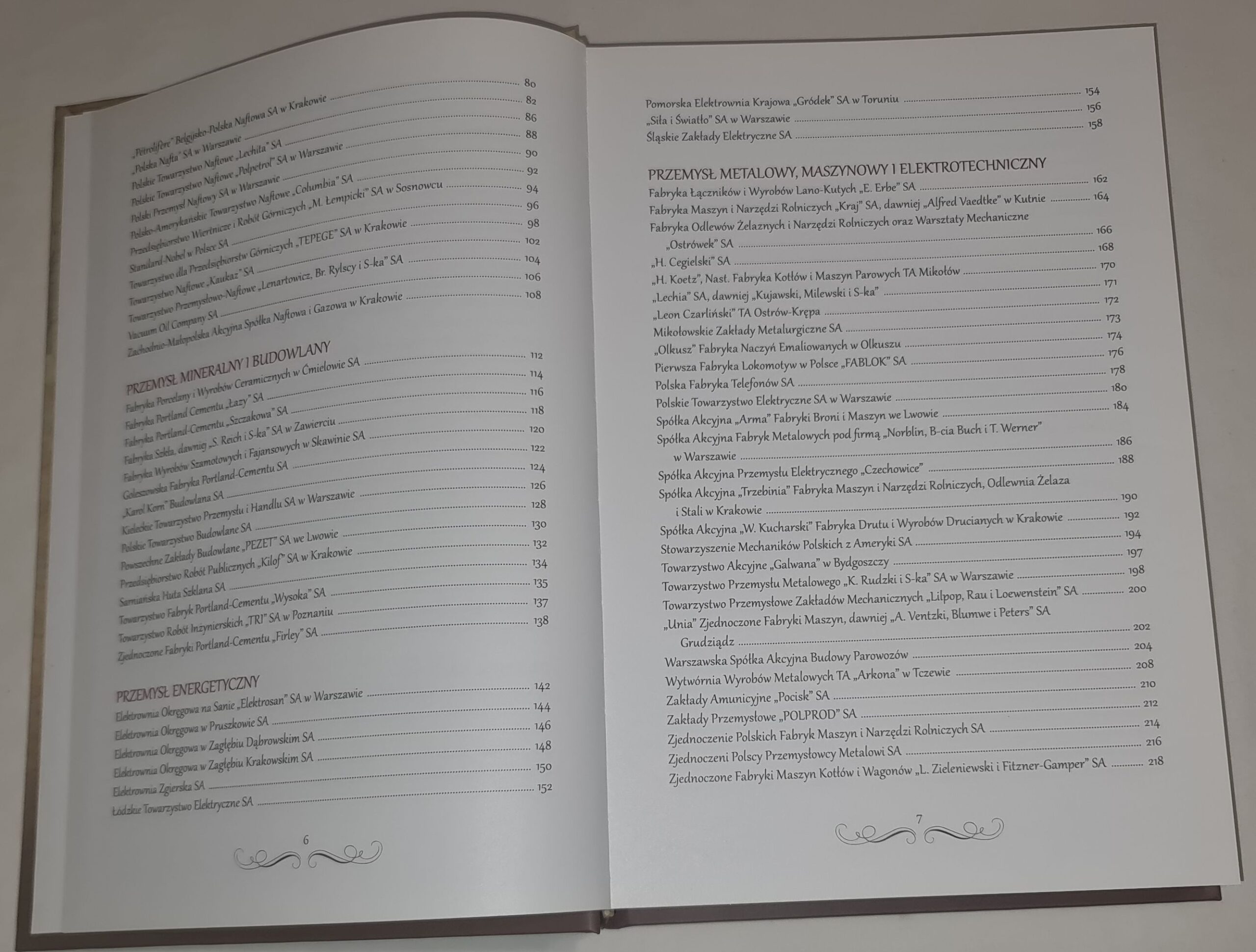 Papiery wartościowe przemysłowych spółek akcyjnych dwudziestolecia międzywojennego. Wybór