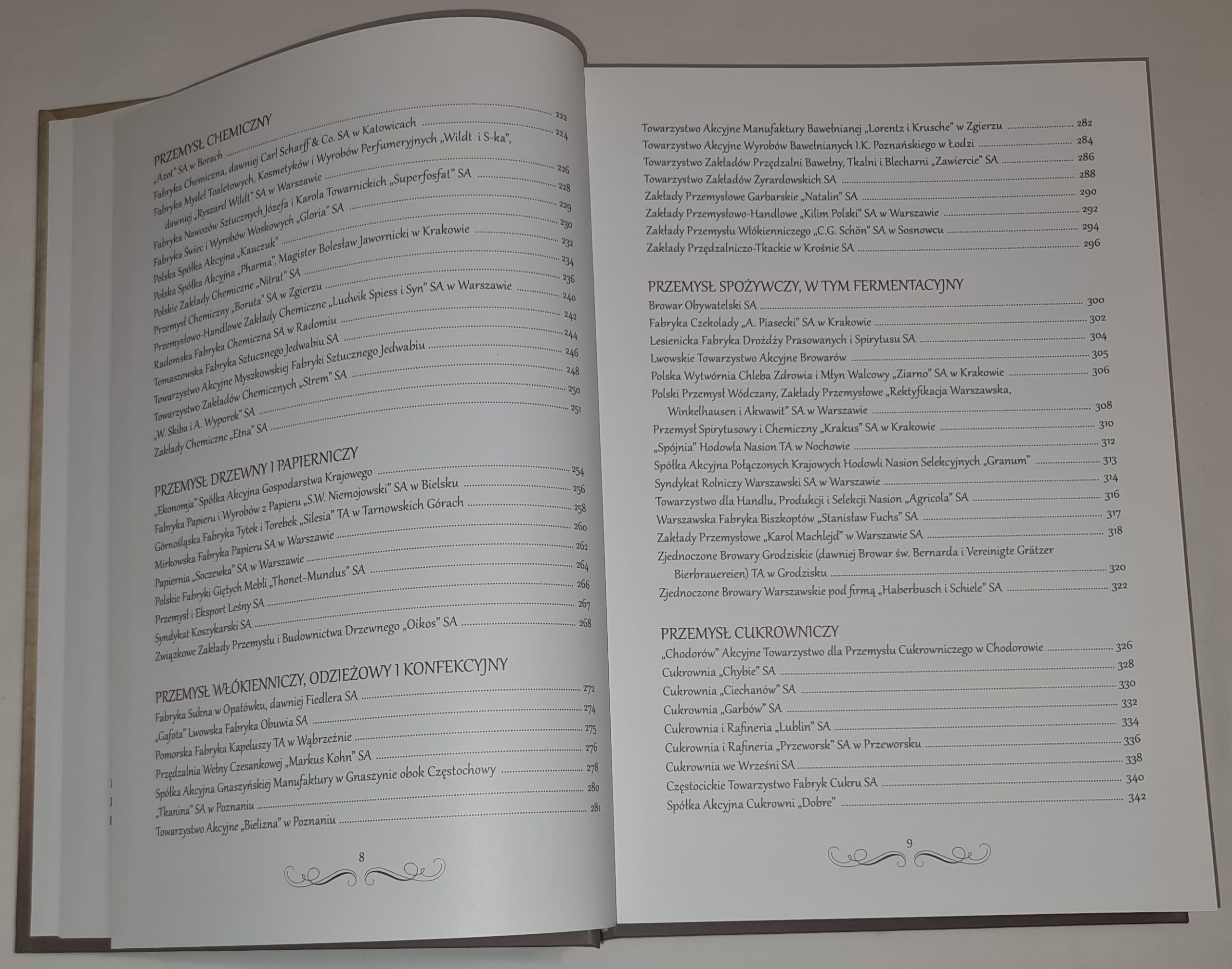 Papiery wartościowe przemysłowych spółek akcyjnych dwudziestolecia międzywojennego. Wybór