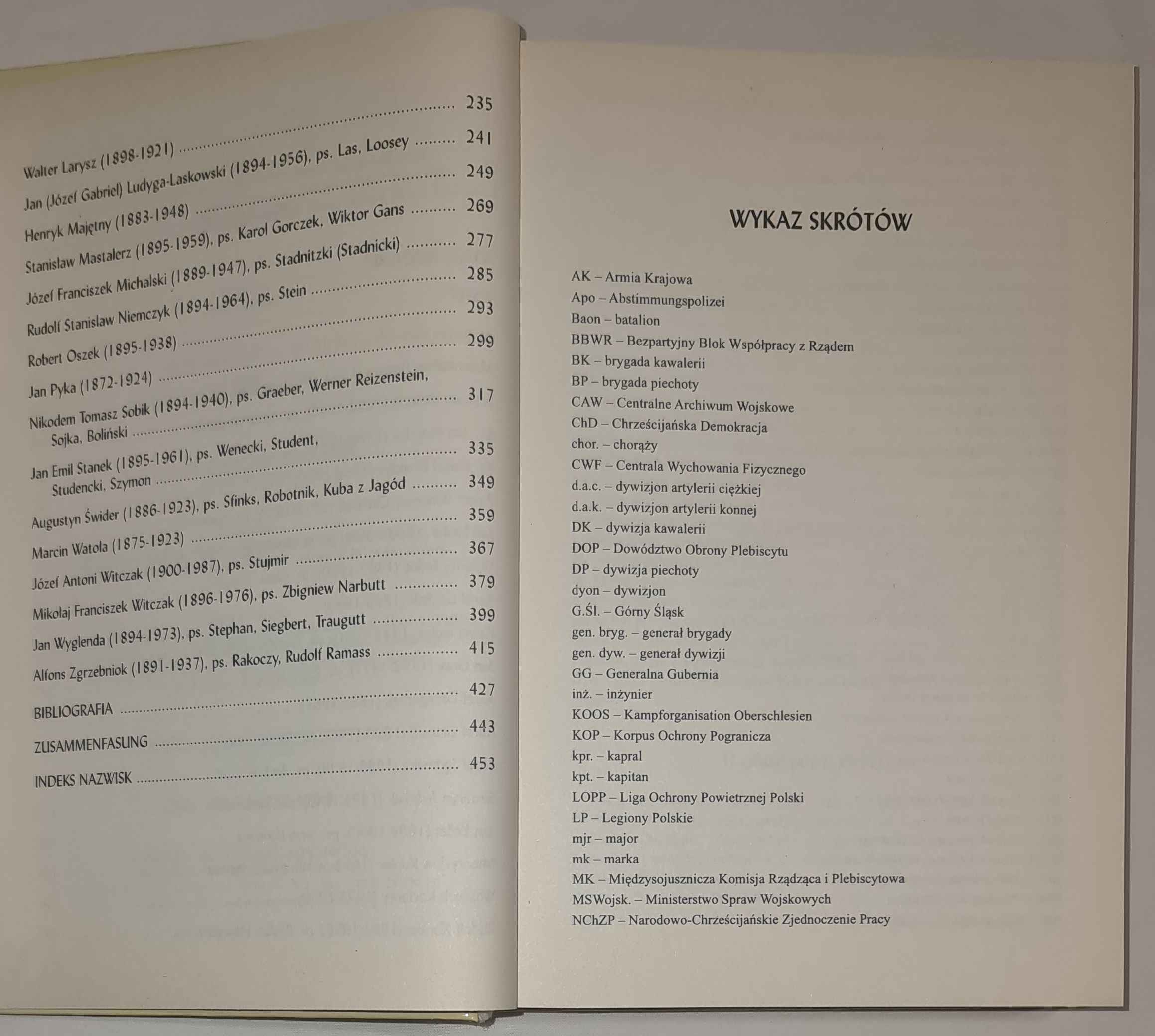 Poczet dowódców powstań śląskich 1919-1920-1921. Wybrane sylwetki