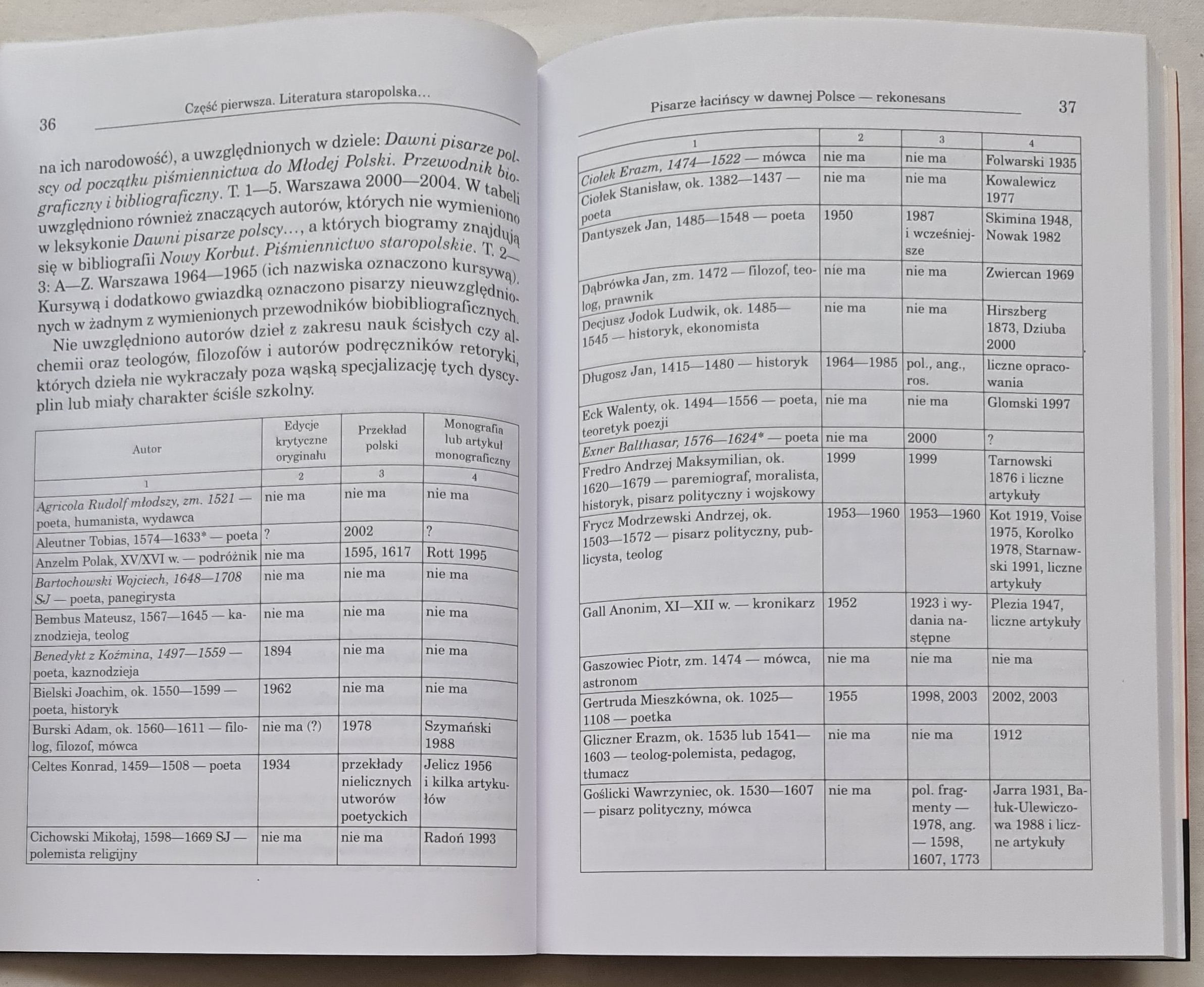 Polonice et Latine. Studia o literaturze staropolskiej