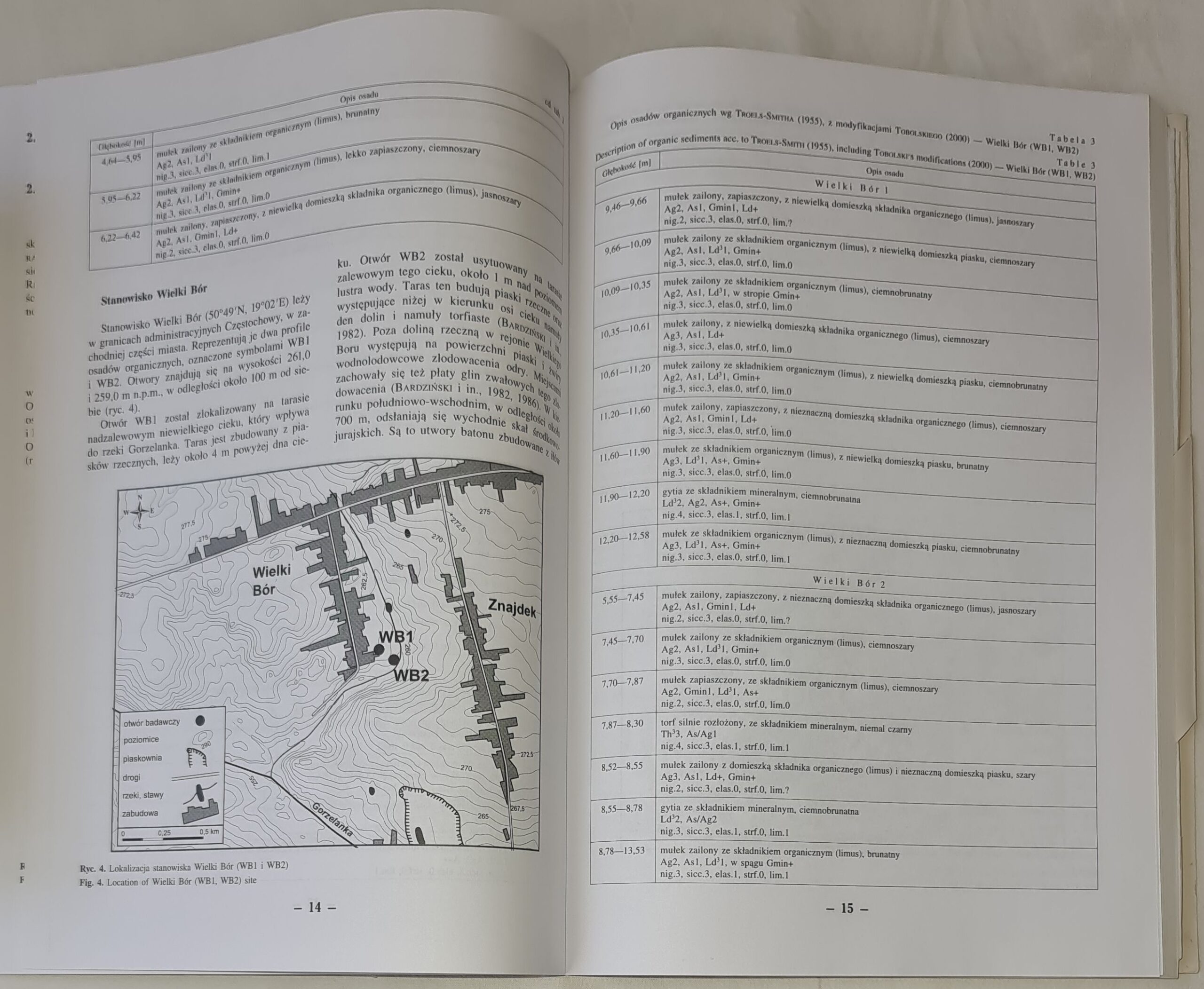 Stratygrafia pyłkowa i historia roślinności interglacjału mazowieckiego i starszej części zlodowacenia liwca w zachodniej i środkowej części Wyżyn Polskich
